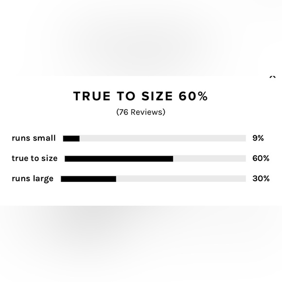 MAJORELLE Leigh Mini Dress in blue size M. - Picture 4 of 8